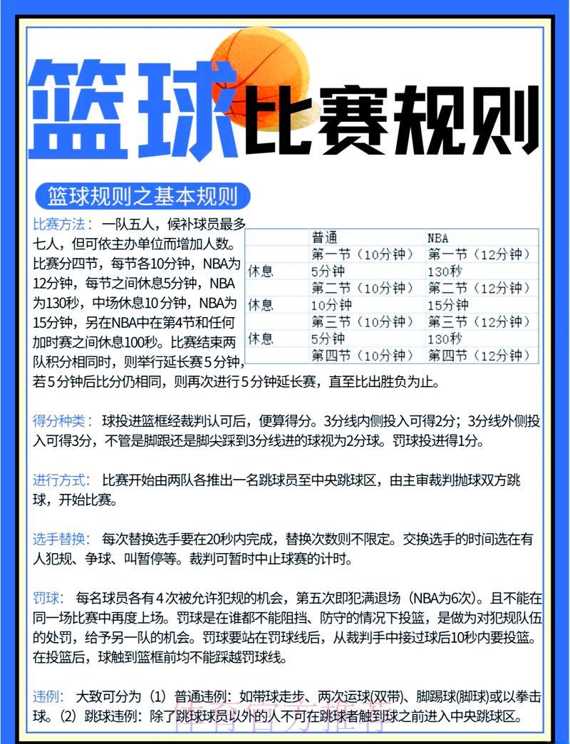 男篮世界杯赛事投注策略全攻略 男篮世界杯赛事投注策略全攻略