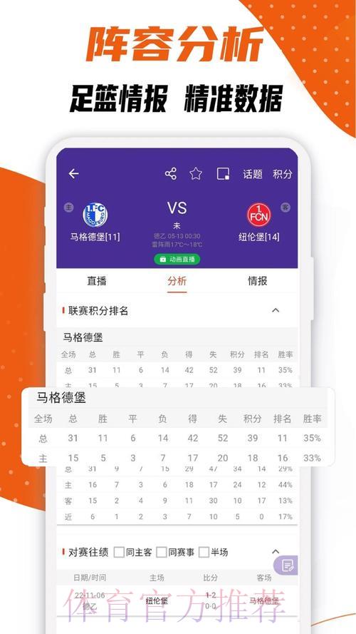 世界杯实时比分应用软件备受追捧 世界杯实时比分应用软件备受追捧