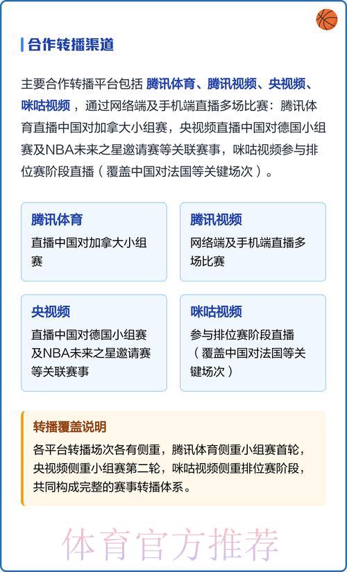 世界杯赛事直播最佳观看时间指南