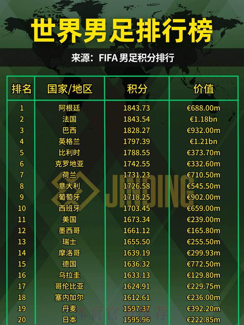 2023年世界杯权威购票平台精选推荐 2023年世界杯权威购票平台精选推荐