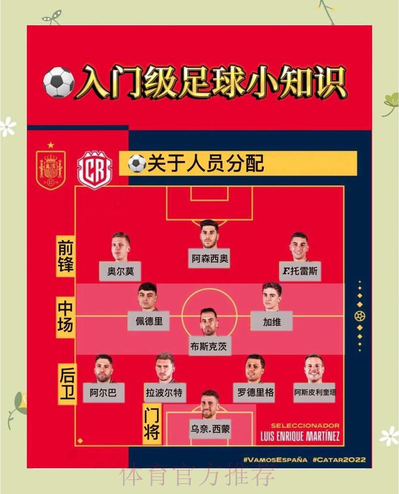 全球足球赛事竞猜指南：热门平台推荐与实用玩法技巧
