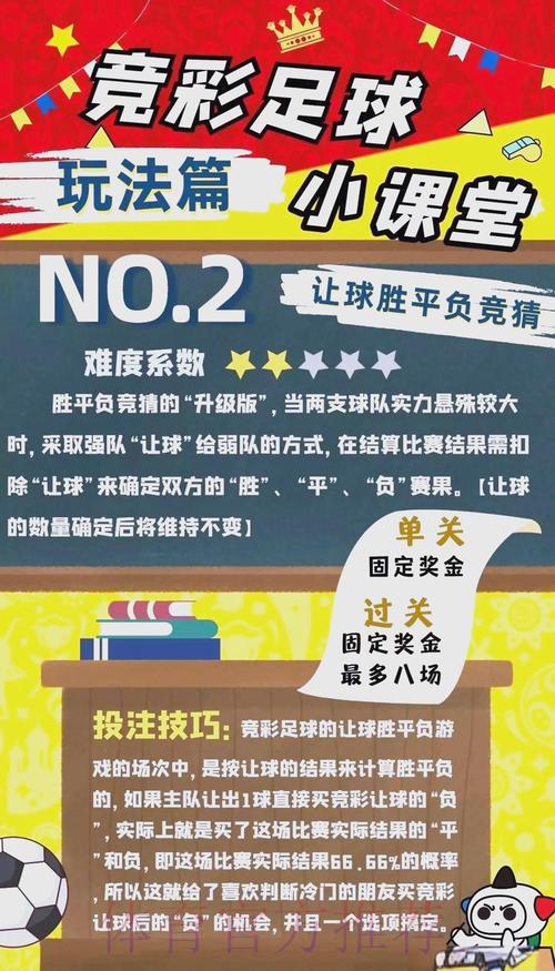 全球足球赛事竞猜指南：热门平台推荐与实用玩法技巧