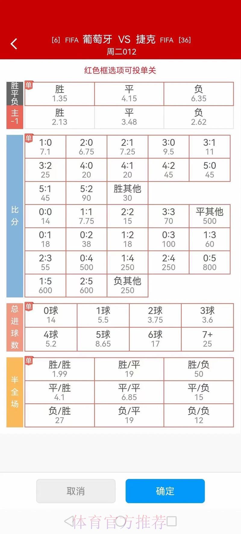 世界杯外围投注的获胜几率到底有多大 世界杯外围投注的获胜几率到底有多大