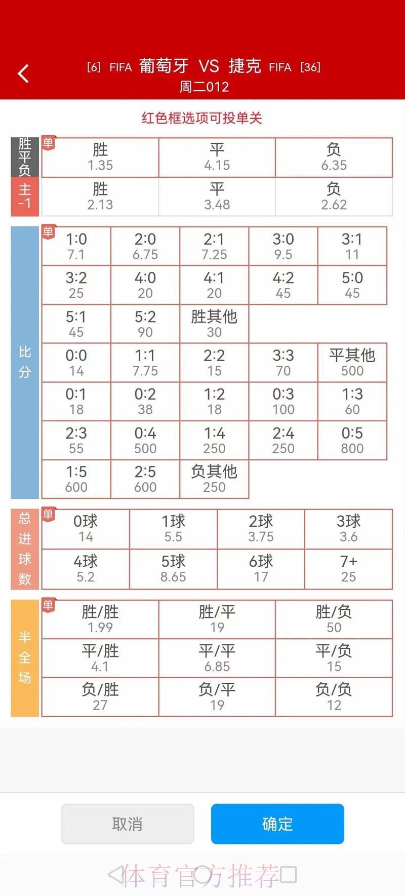 世界杯外围投注的获胜几率到底有多大 世界杯外围投注的获胜几率到底有多大