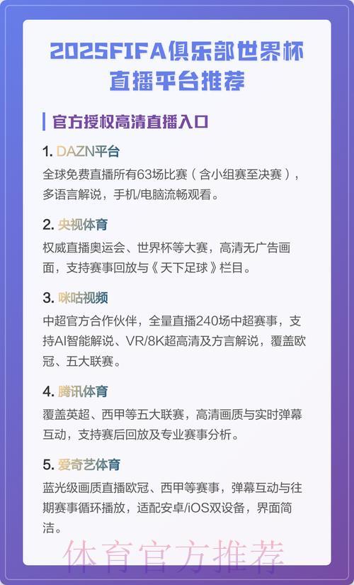 精选世界杯赛事免费直播平台推荐