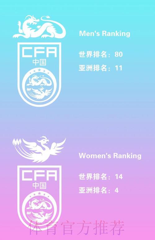 精品推荐：全球顶尖世界杯赛事数据平台汇总