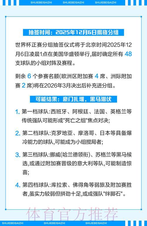 全面解析2026世界杯竞猜攻略与平台访问指南