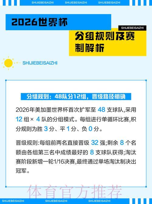 全面解析2026世界杯竞猜攻略与平台访问指南