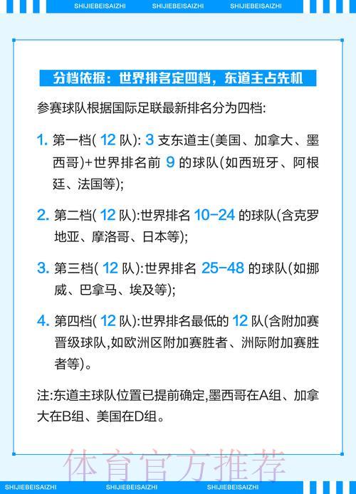 全面解析2026世界杯竞猜攻略与平台访问指南