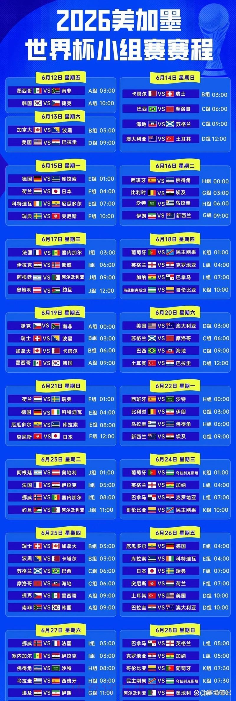 2026年世界杯赛程时间表全览