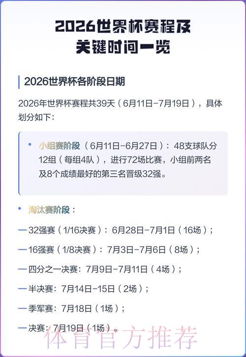 2026年世界杯赛程时间表全览