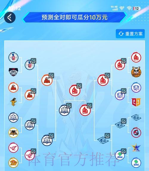 揭秘世界杯竞猜达人的制胜之道：如何做出精准预测