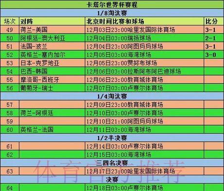 全面解析世界杯赛果预测的核心分析方法与技巧