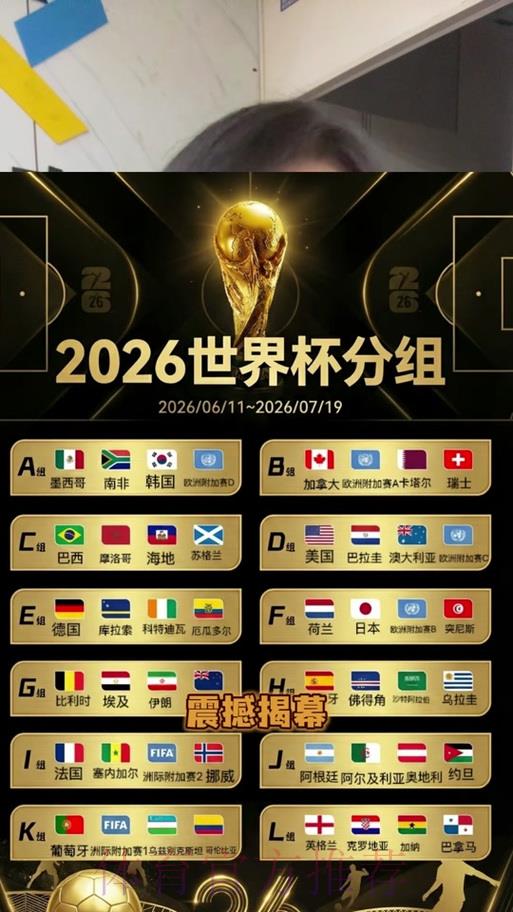 2026世界杯竞猜投注指南与实用策略 2026世界杯竞猜投注指南与实用策略