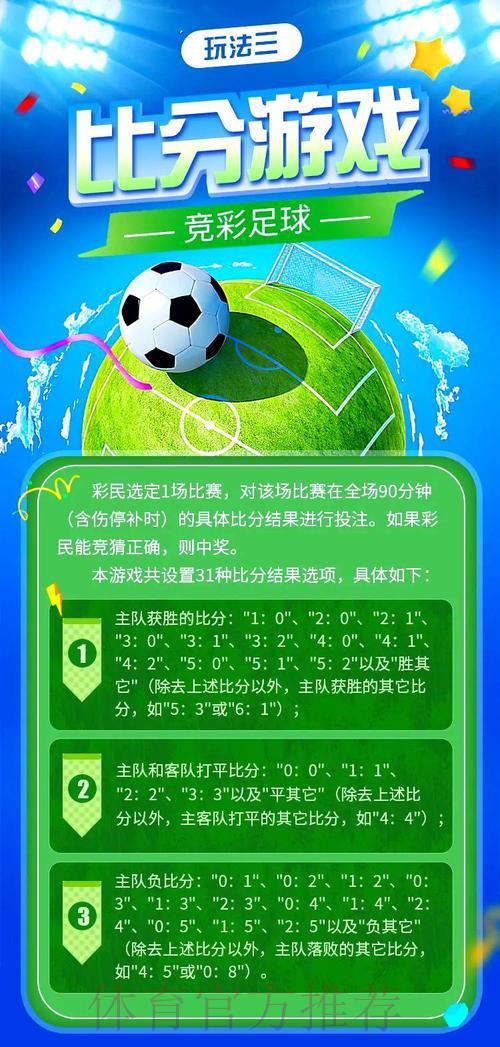 燃情世界杯：全方位体育竞猜投注实战指南