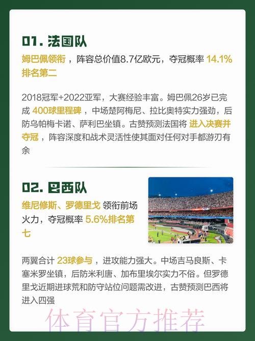 2026年世界杯高清官方预测完全指南