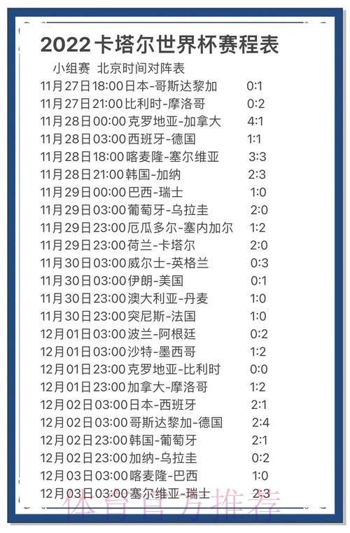 深度剖析世界杯赛事数据变化趋势 深度剖析世界杯赛事数据变化趋势