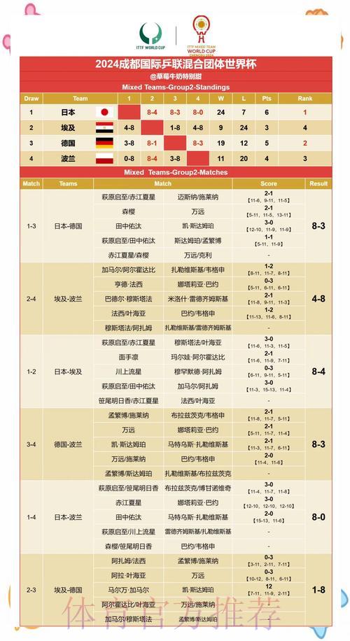 世界杯实时转播:顶级赛事深度解析与赛果预测全攻略 世界杯实时转播:顶级赛事深度解析与赛果预测全攻略