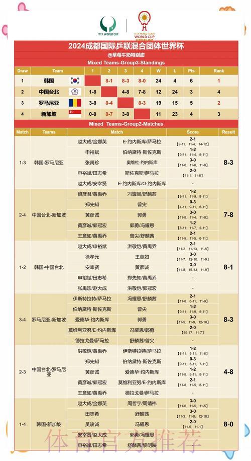 世界杯实时转播:顶级赛事深度解析与赛果预测全攻略 世界杯实时转播:顶级赛事深度解析与赛果预测全攻略