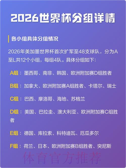 2026世界杯竞猜玩法完整攻略指南