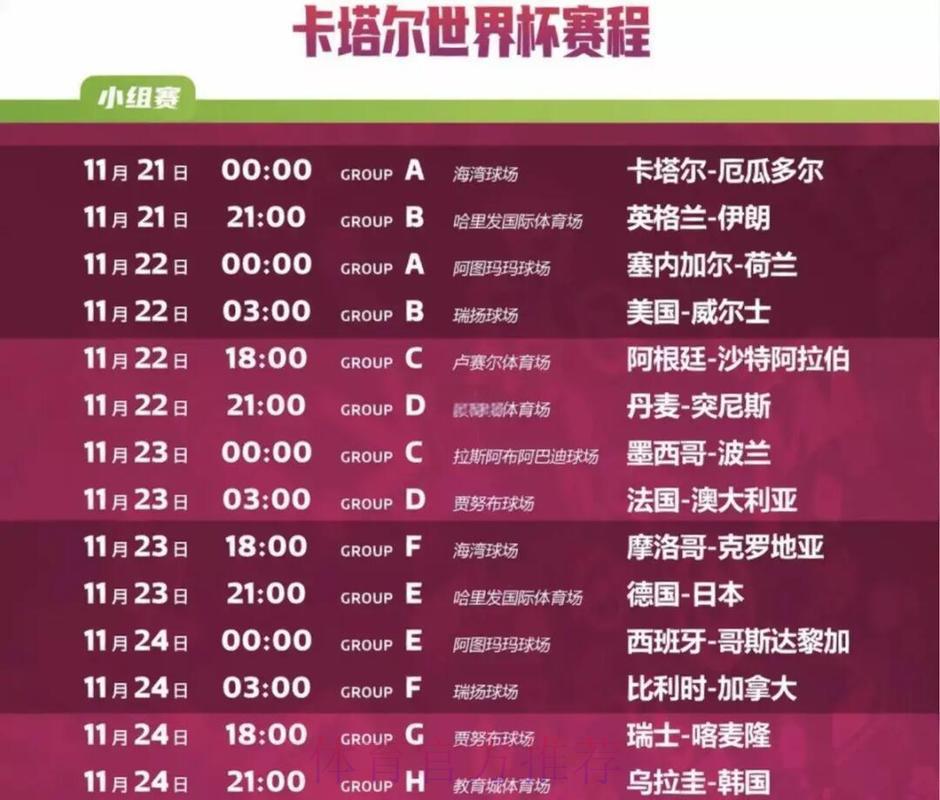 全球杯赛实时比分助手