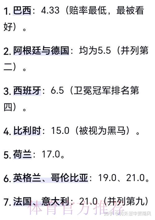 世界杯竞猜指南:怎样判断最终冠军的夺冠趋势 世界杯竞猜指南:怎样判断最终冠军的夺冠趋势