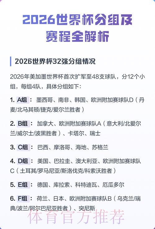 免费获取：2026世界杯赛事比分实时查询工具
