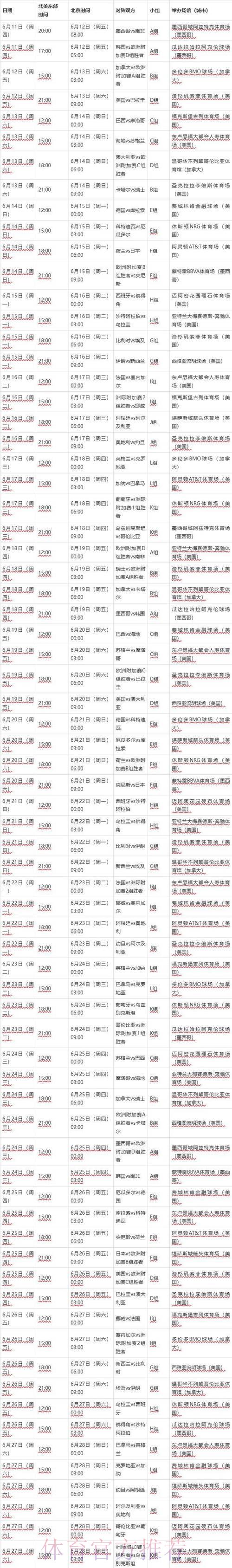 2026年世界杯赛事比分查询官方入口