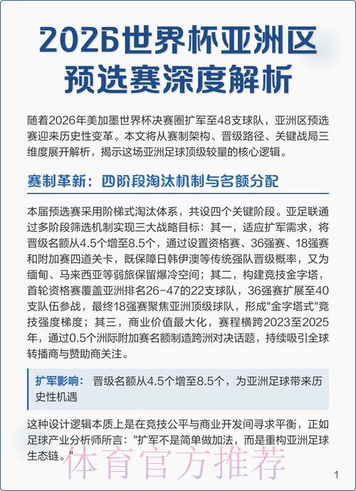 世界杯官方竞猜平台精选推荐与深度解析 世界杯官方竞猜平台精选推荐与深度解析