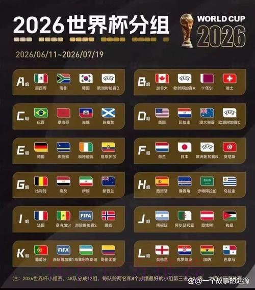 世界杯竞猜：数据技术与运气因素的博弈