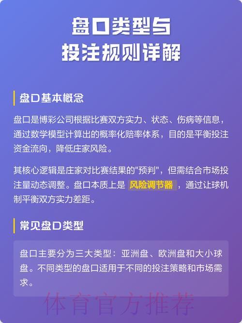 2026世界杯竞猜指南：全面解读主要投注盘口类型