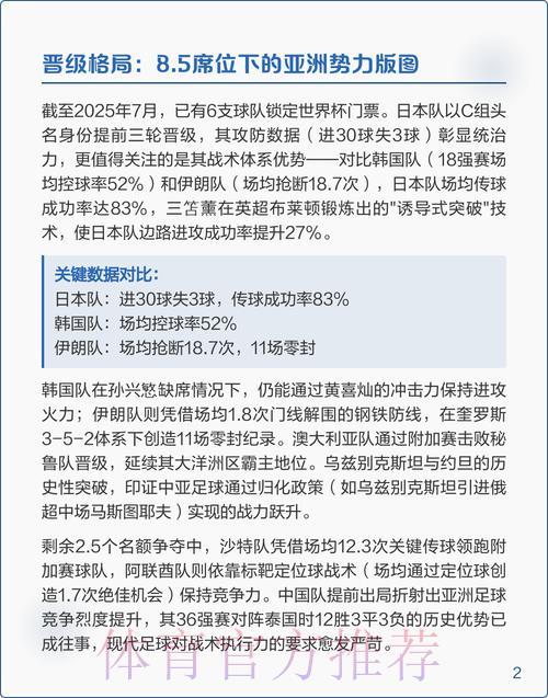 2026世界杯赛果深度解析与热门比分预测指南